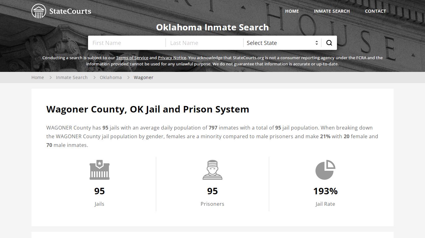 Wagoner County, OK Inmate Search - StateCourts